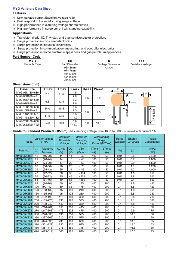 MYG-10K511