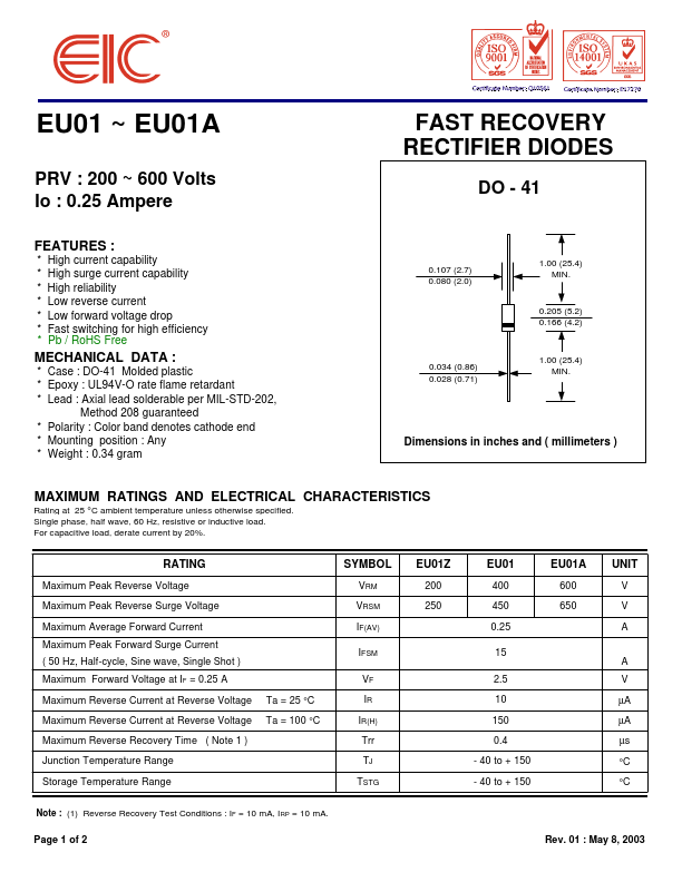 EU01A