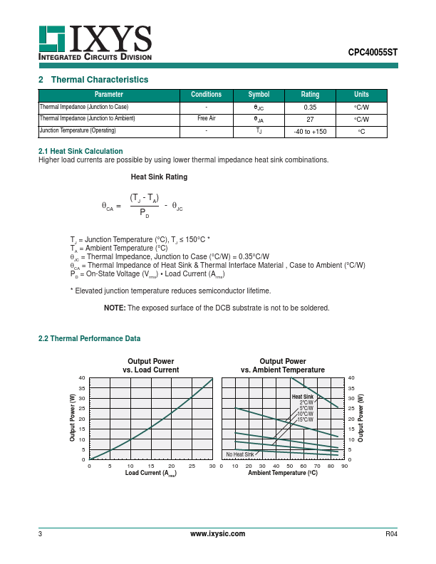 CPC40055ST