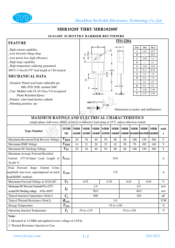 MBR1040F