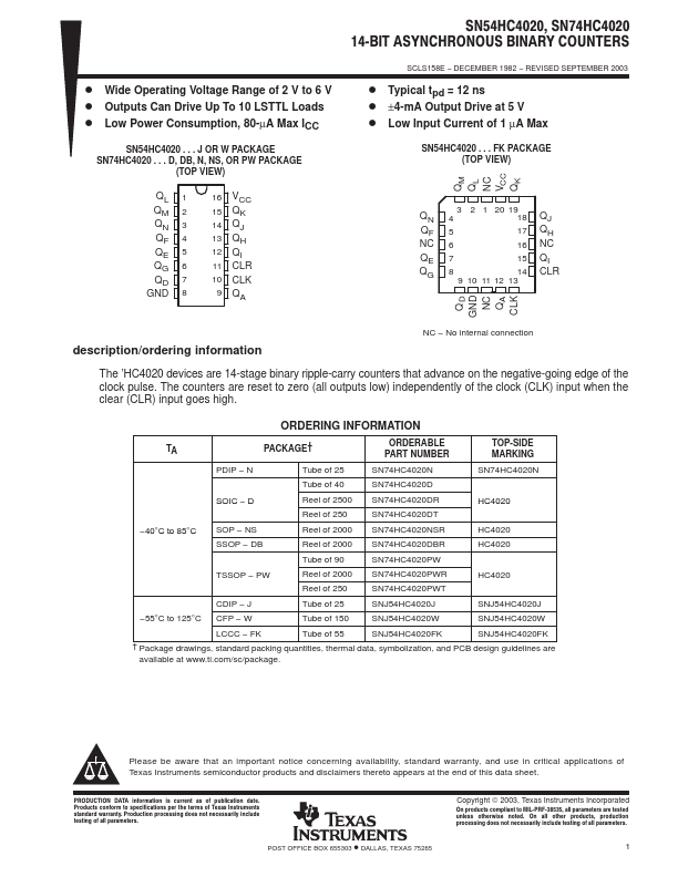 HC4020