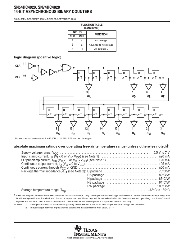 HC4020