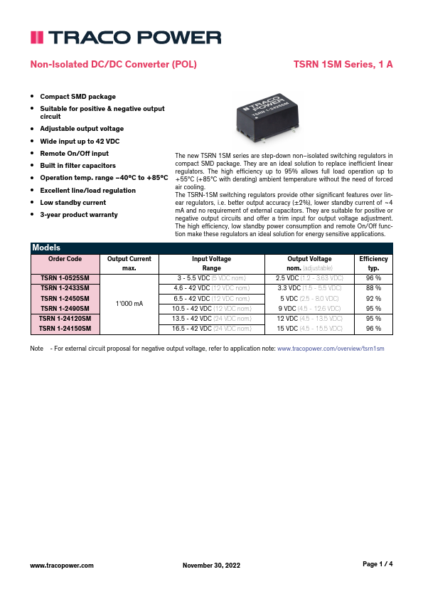 TSRN1-2450SM