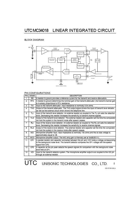 UTCMC34018