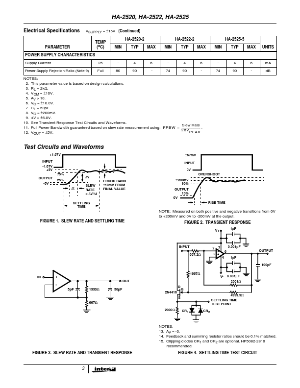 HA9P2525-5