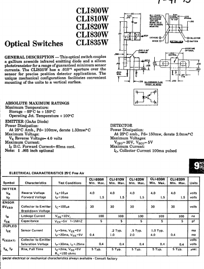 CLI800W