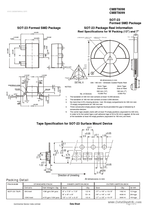 CMBT8098