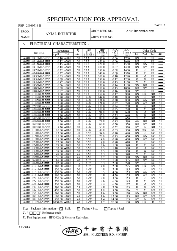 AA0410391KLx-xxx