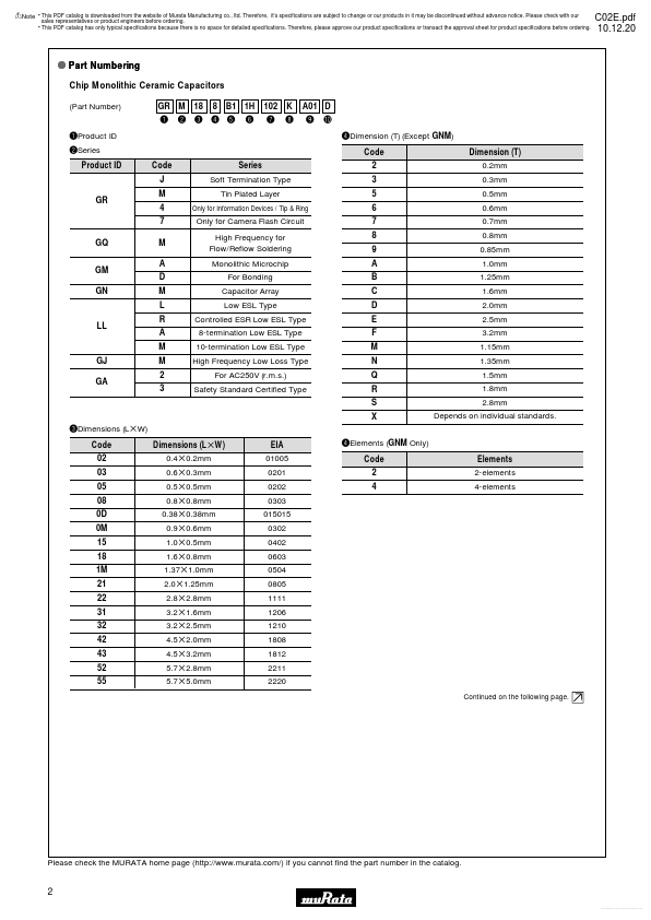 GA352QR7GF471KW01L