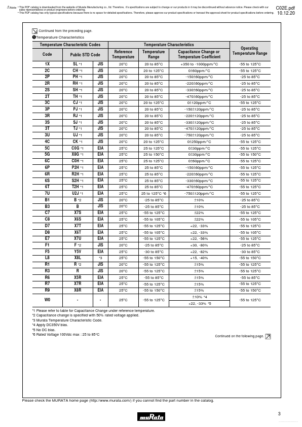 GA352QR7GF471KW01L