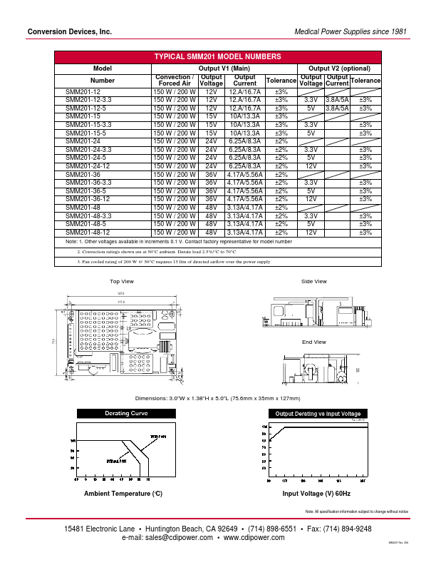 SMM201-24-3.3