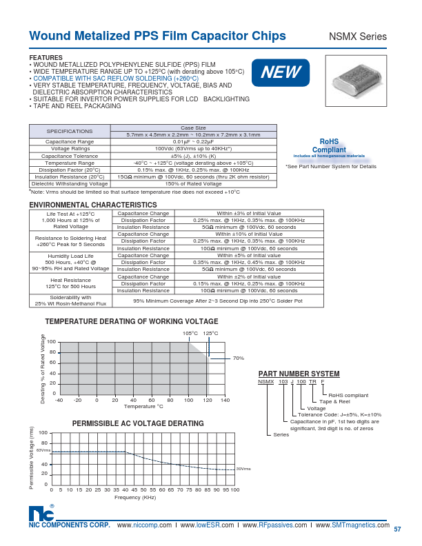 NSMX223_100TRF