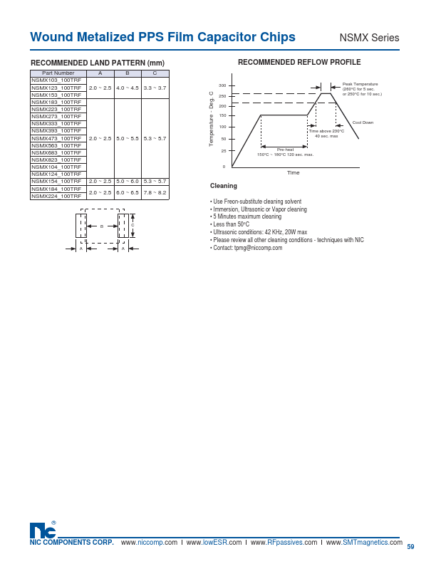 NSMX223_100TRF