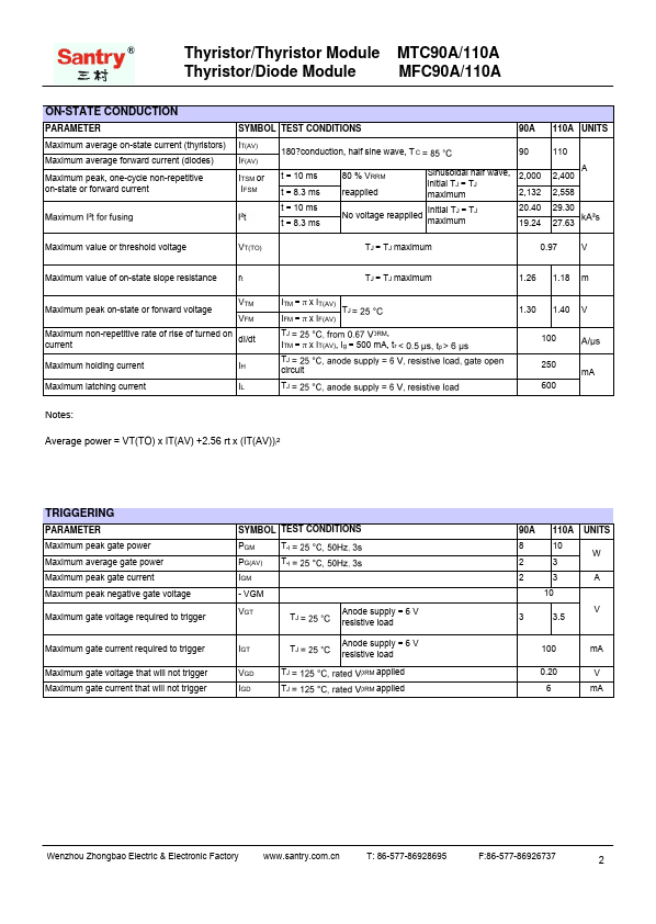 MTC110A