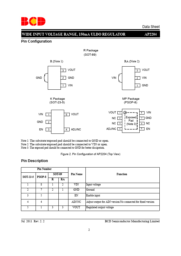 AP2204