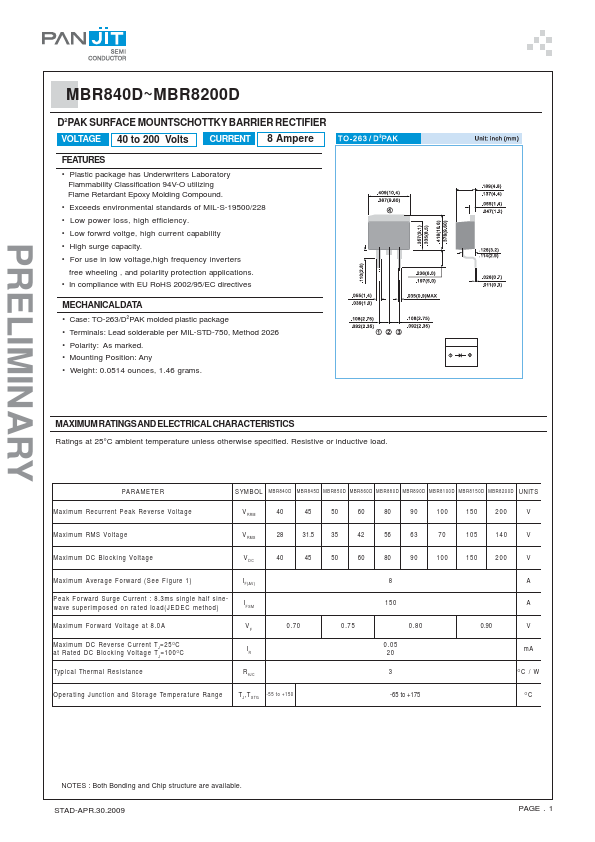 MBR8150D