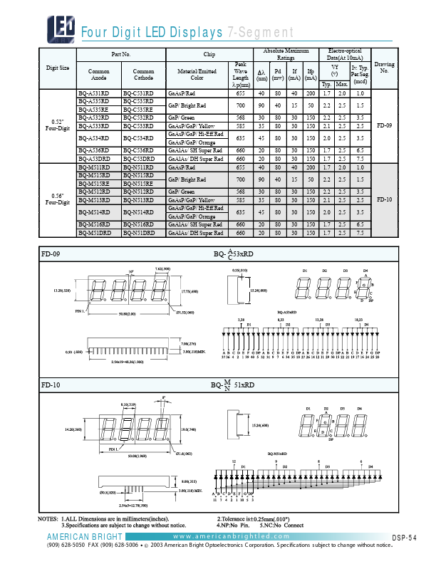 BQ-C531RD