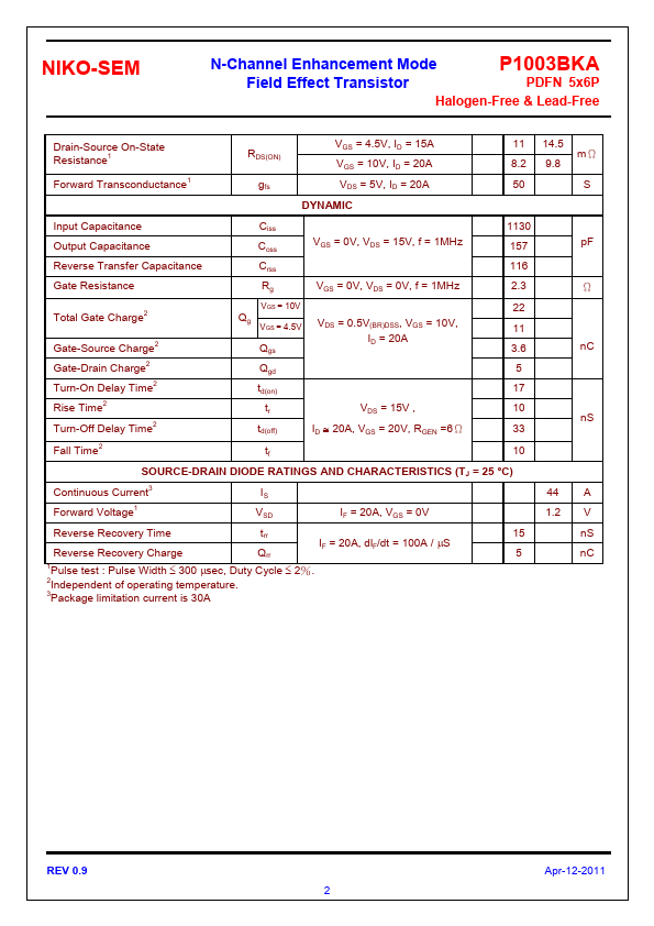 P1003BKA