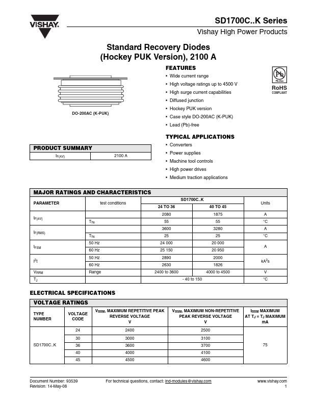 SD1700C40K