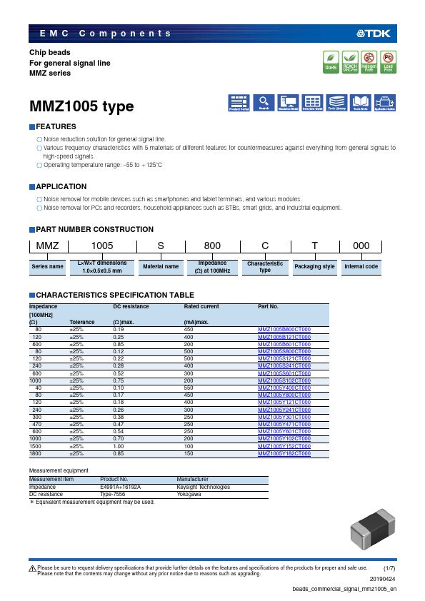 MMZ1005B121CT000