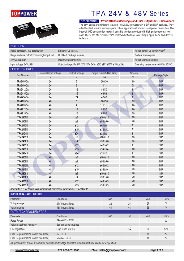 TPA2409DA