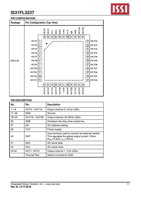 IS31FL3237