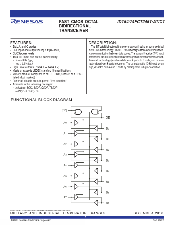 IDT74FCT245CT