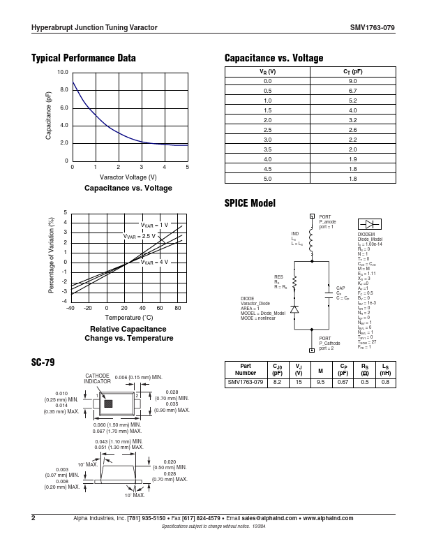 SMV1763-079