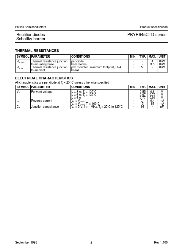 PBYR640CTD