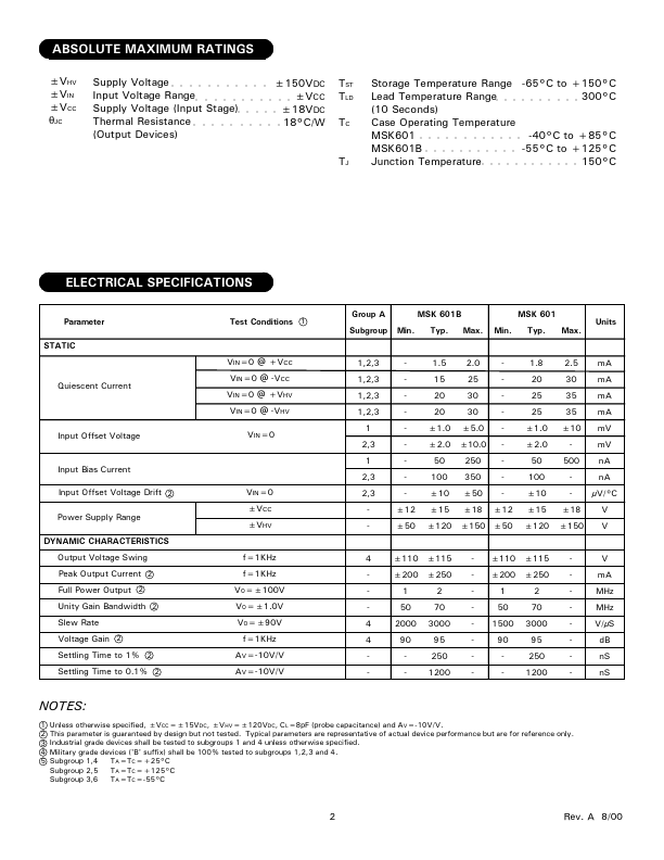 MSK601