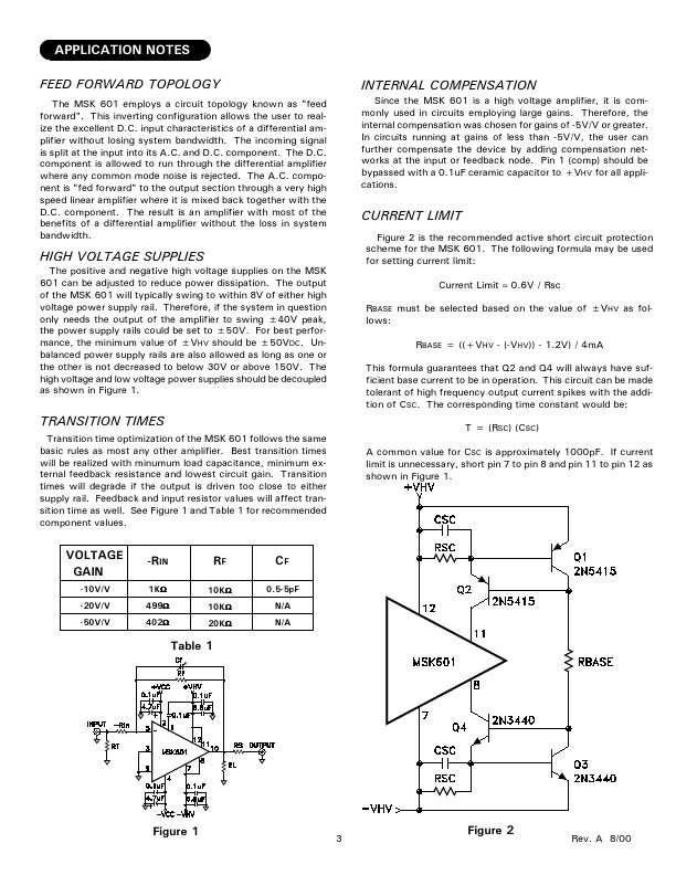 MSK601