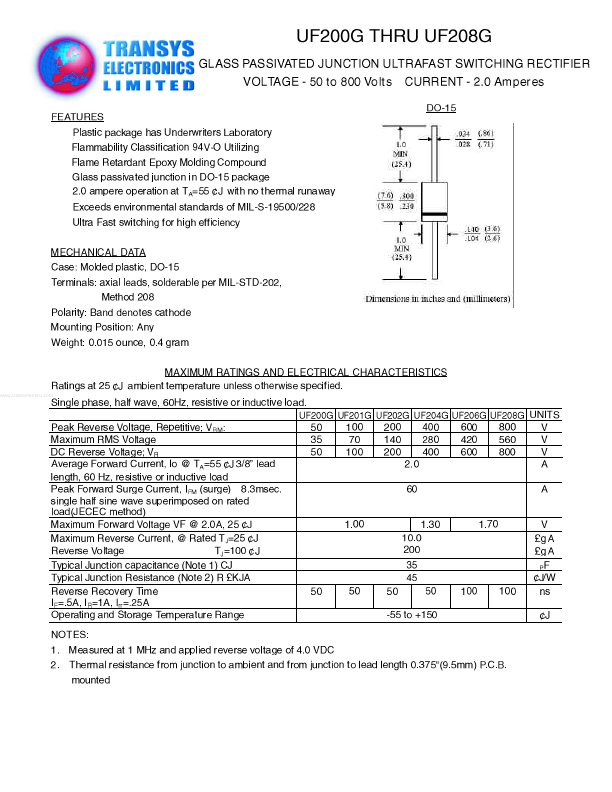 UF206G