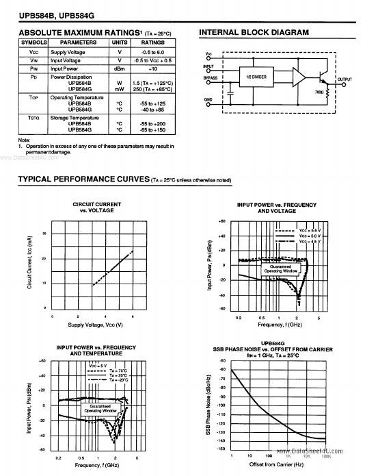 UPB584G