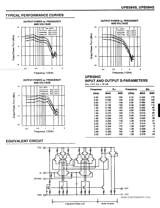 UPB584G