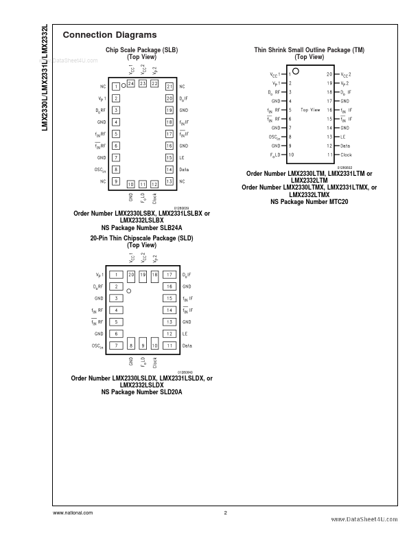 LMX2330L