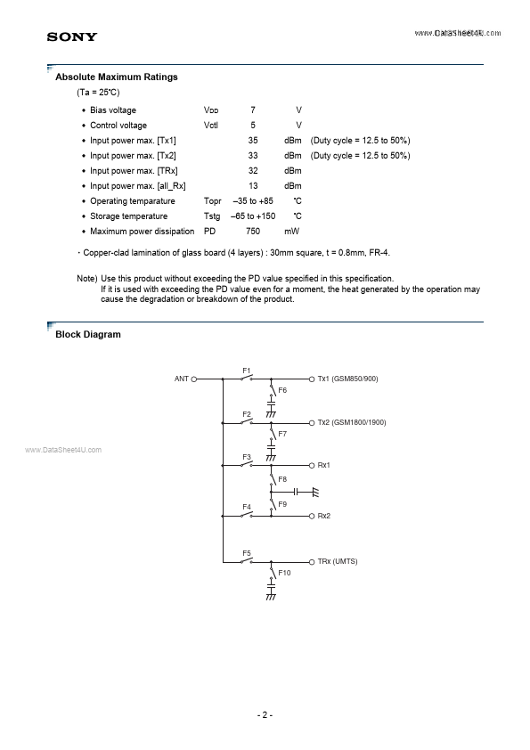 CXG1195XR