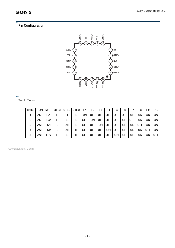 CXG1195XR