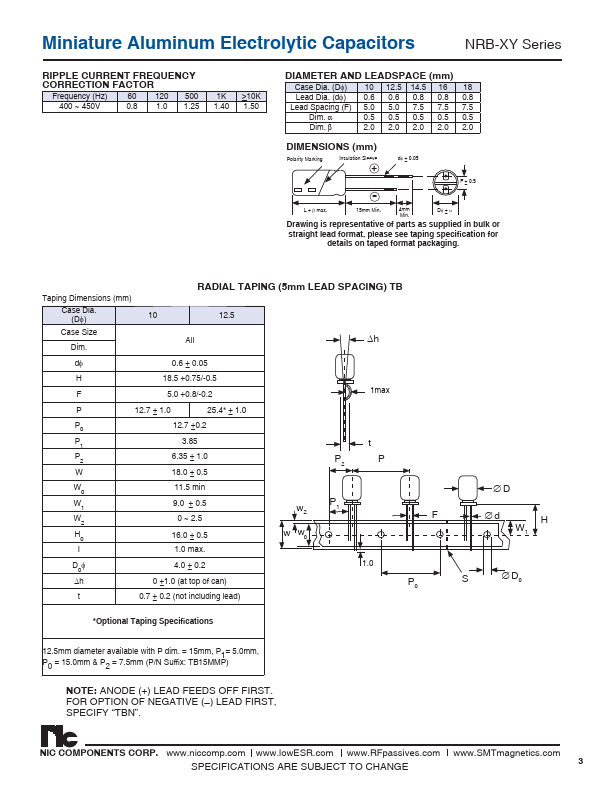 NRB-XY680M420V14.5X31.5F