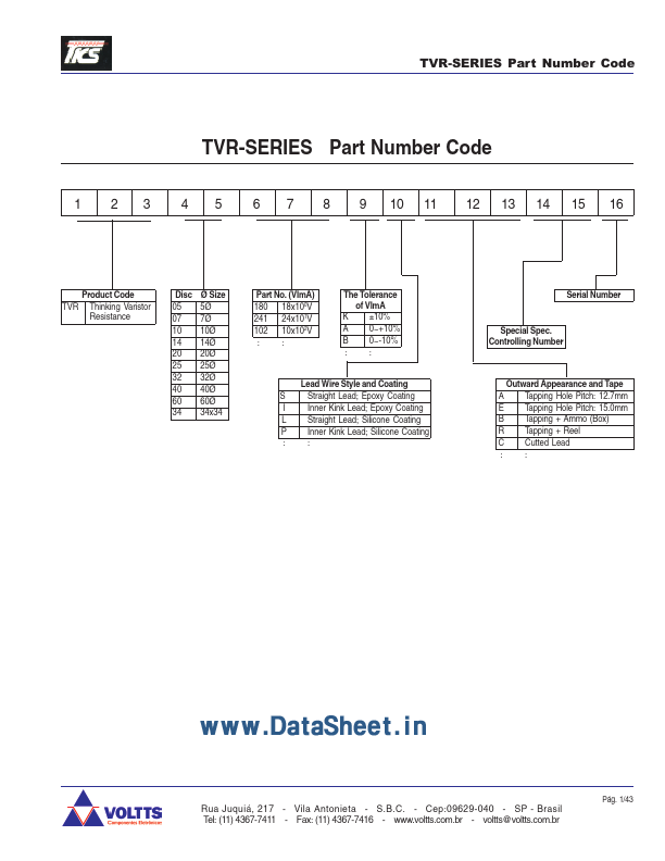 TVR05221