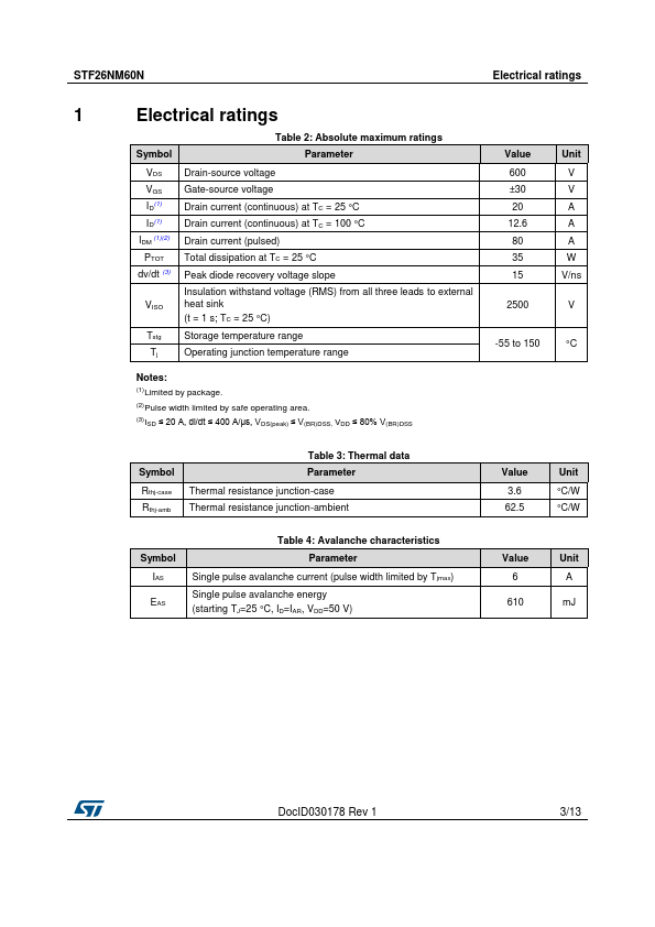 26NM60N