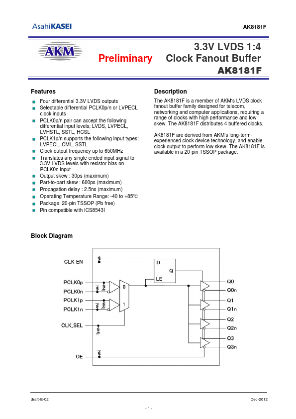 AK8181F