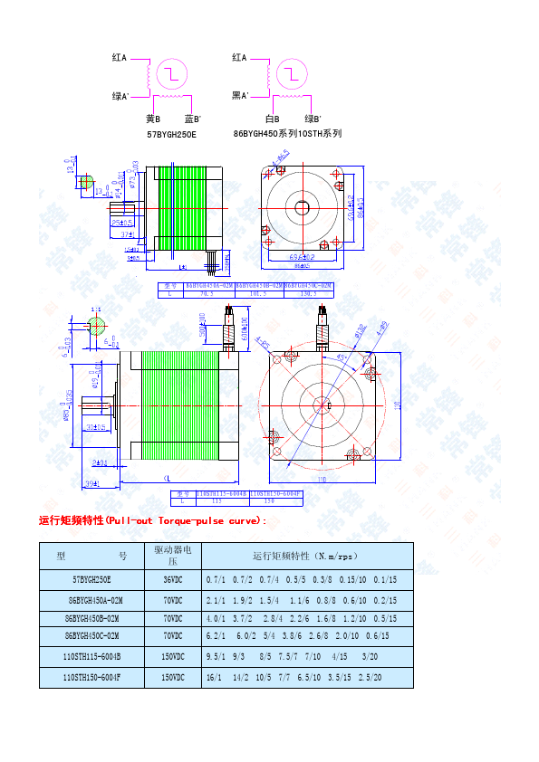 86BYGH450A-02M