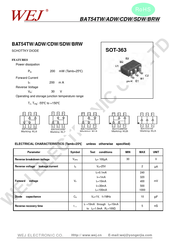 BAT54TW