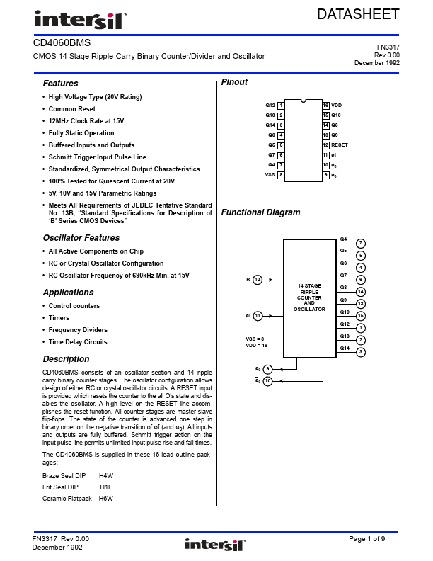 CD4060BMS