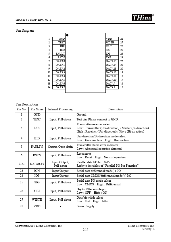 THCS134