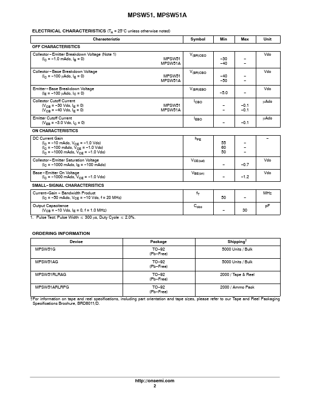 MPSW51A