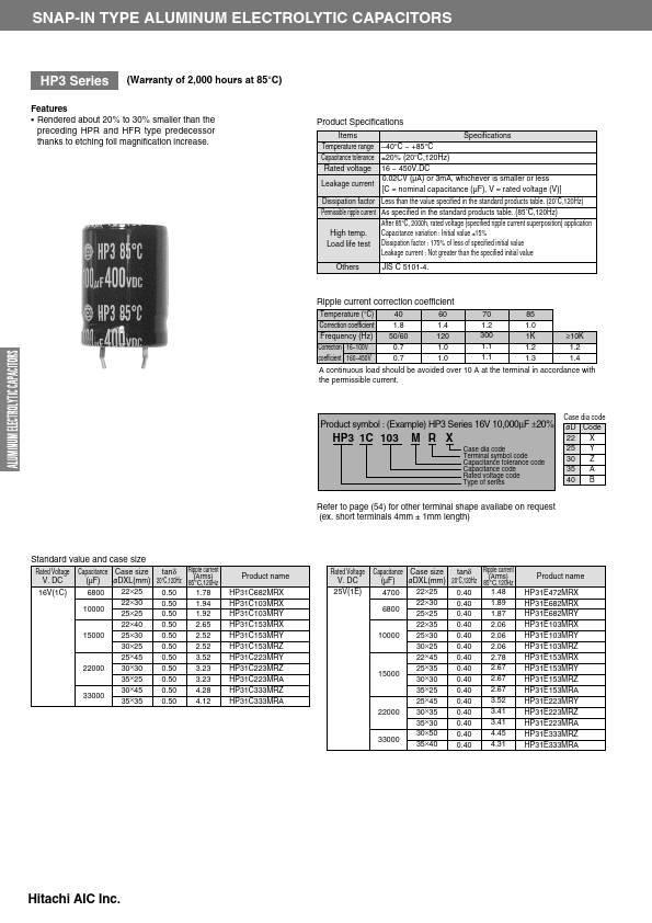 HP32E271MRX