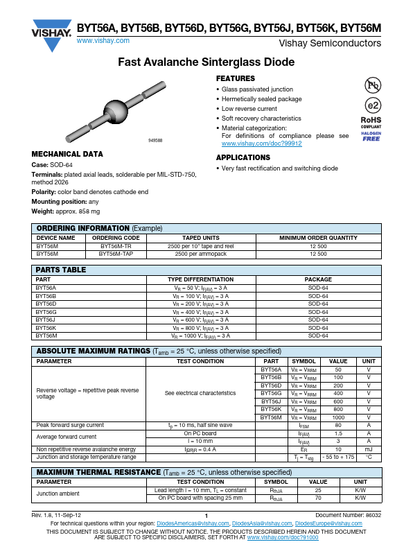 BYT56A