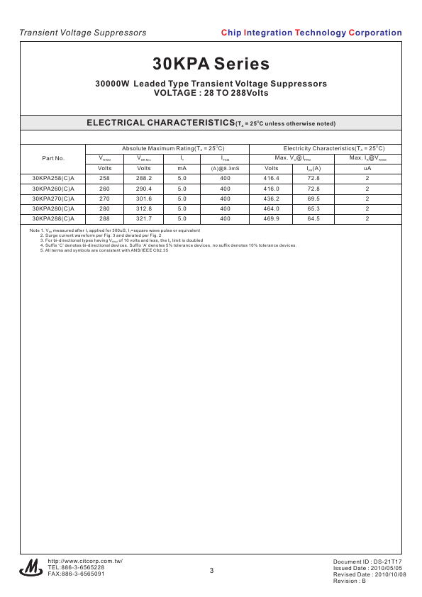 30KPA96A