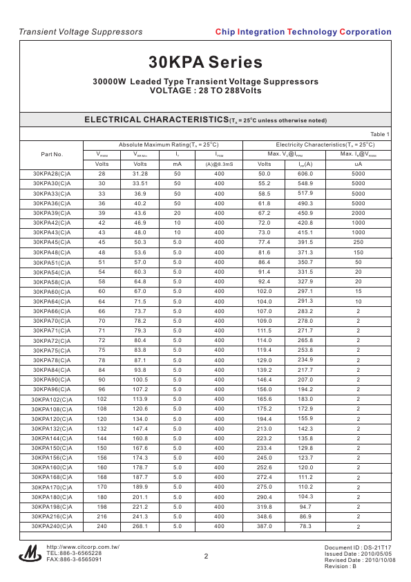 30KPA240CA